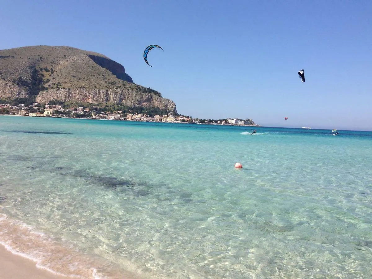 Near The Beach Palermo